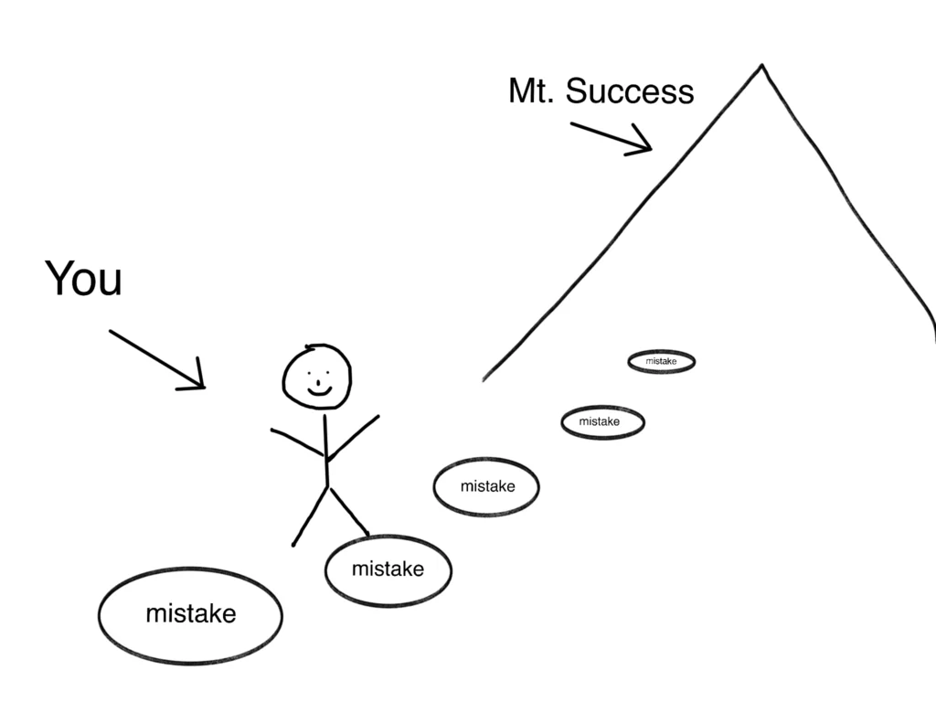 Embracing mistakes: Why we as facilitators and trainers should quit needing to be right?